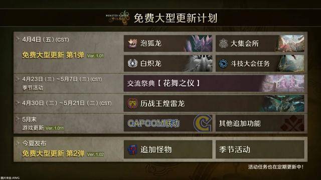 游戏更新预览