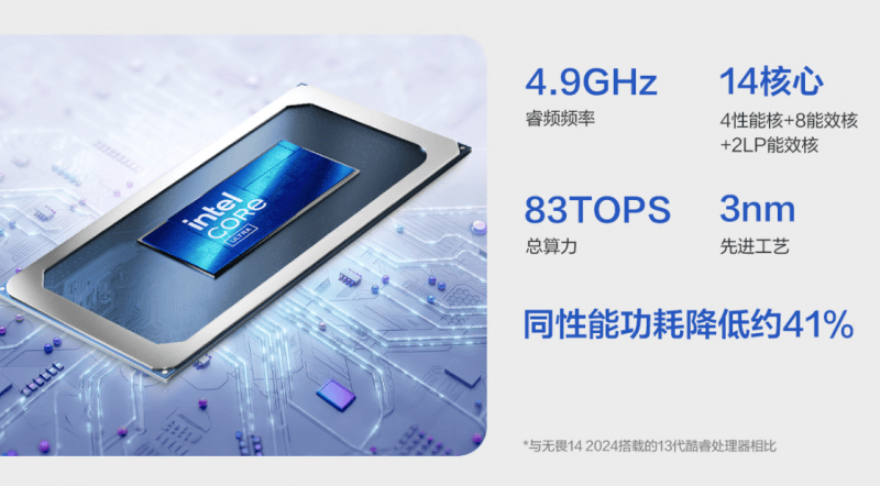 华硕无畏Pro14 酷睿版 2025