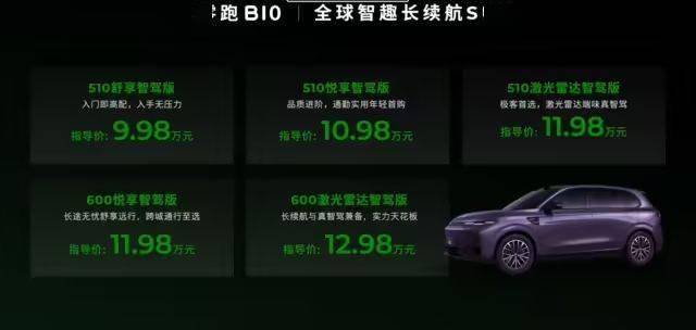 零跑B10車型