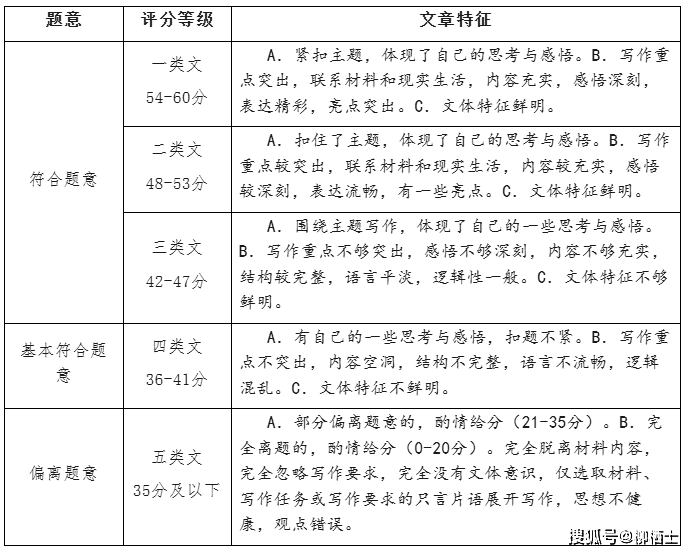 富春江畔景观