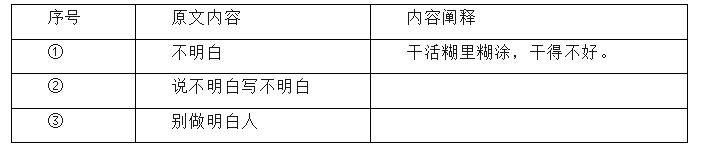 乳钉纹铜爵图片