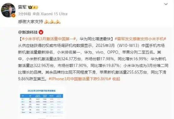 雷军发文庆祝小米手机激活量第一