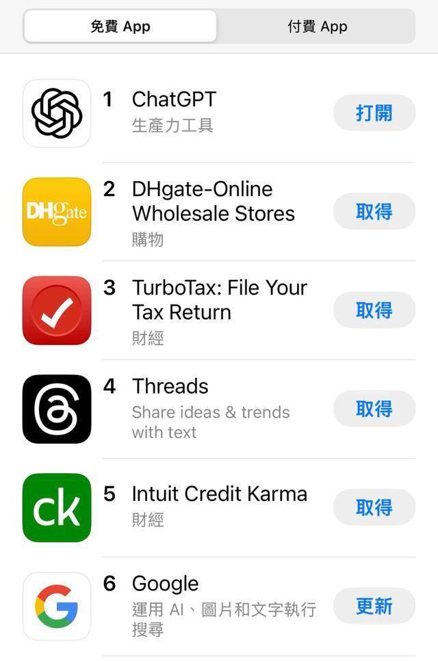 敦煌网在美区App Store排名