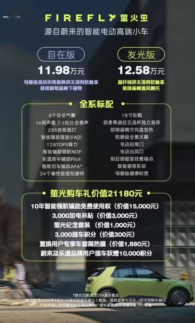 車型外觀圖