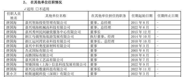 唐国海薪酬调整