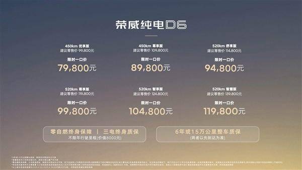 荣威D6车展现场图