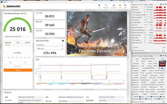3DMark Fire Strike测试结果