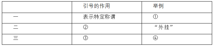 书法教学场景