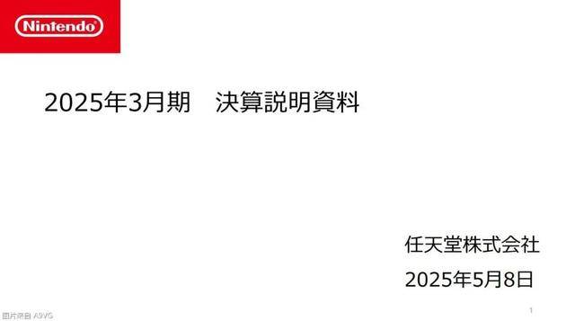 热门游戏销量榜单