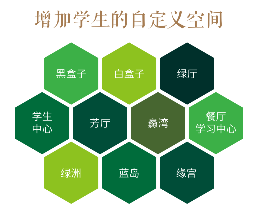 学校简洁设计示意图