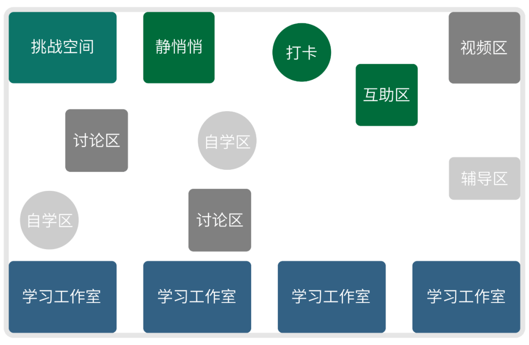 学校运动场地示意图
