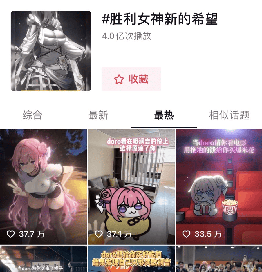 抖音话题播放量