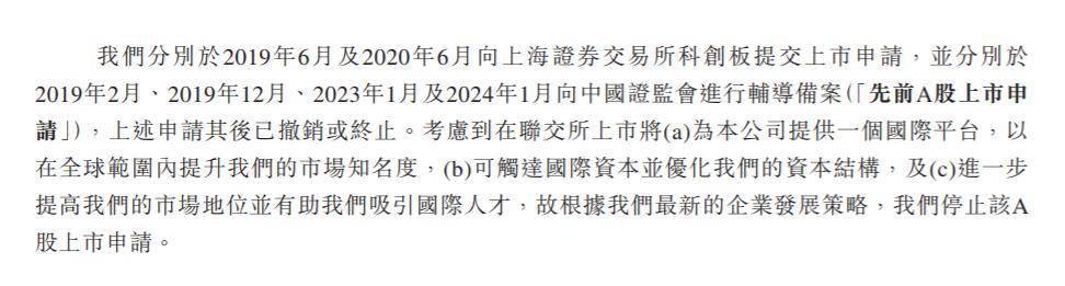 拓璞数控上市申请