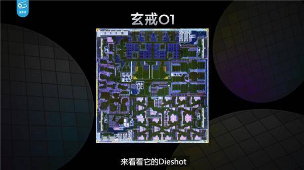 小米自研芯片投入