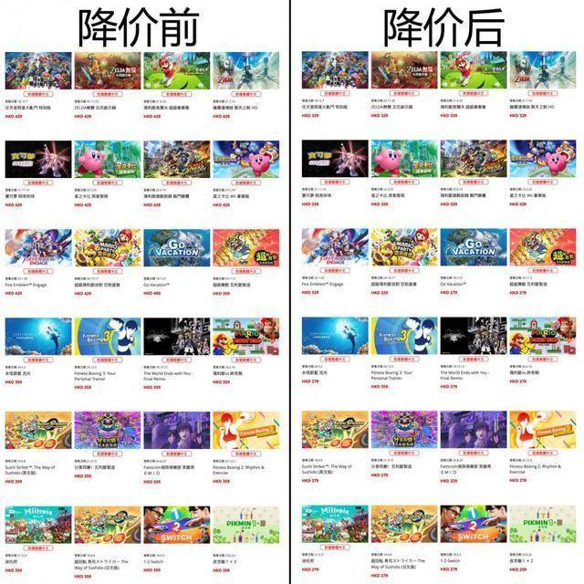 降价前后对比图2