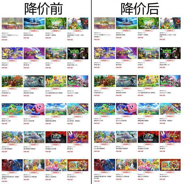 降价前后对比图4