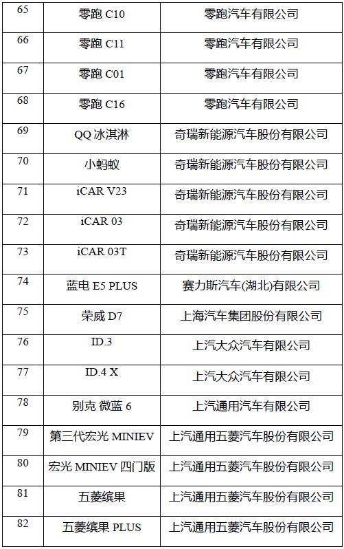 新能源汽车充电设施展示