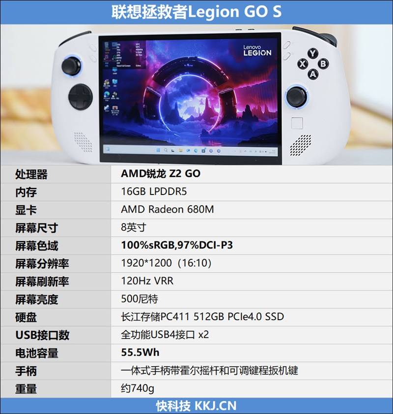 Legion Go S配置图