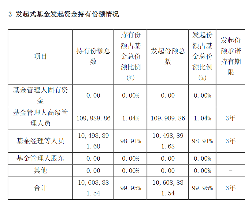 企查查显示的限制消费令信息
