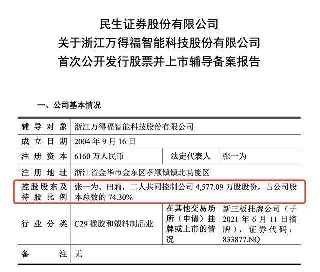 万得福公司形象图