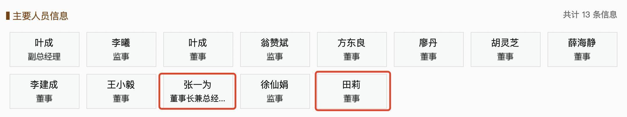 张一为与田莉夫妇