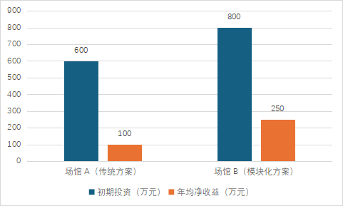 http://www.dtm.com.cn/file/upload/202507/15/1023067236.png