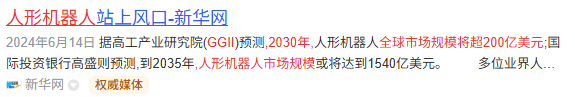 人形机器人市场规模预测图