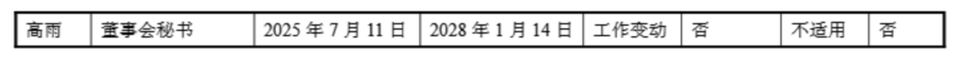 沈新佳个人简介