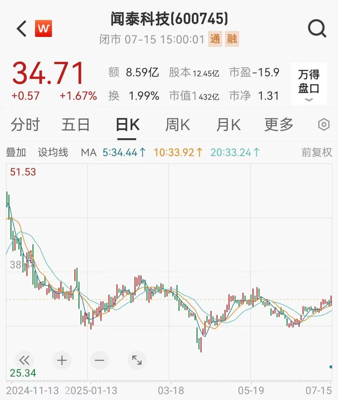 闻泰科技业绩预告