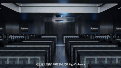 光躍LightSphere X示意圖