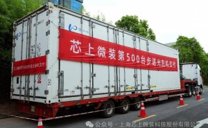 上海芯上微装：成立半年即交付第500台步进光刻机，展现强劲实力