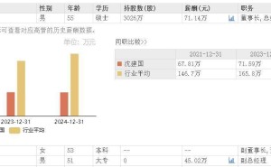 永杰新材业绩稳健增长，家族管理引关注：沈建国携亲属共掌舵