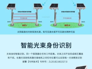 维安达斯全无线激光报警系统：太阳能驱动，为特殊场所打造安全防线