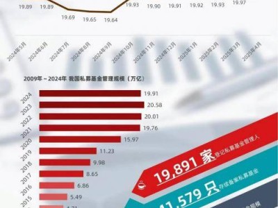 越境者科技獲千萬天使輪融資，加速全球電商SaaS解決方案布局