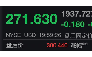 巴菲特连续抛售，苹果不再是“香饽饽”？