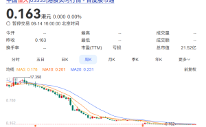 恒大退市背后，夏海钧美国豪宅现身，昔日“二把手”何去何从？