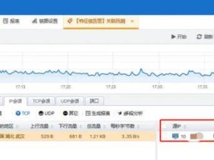“鷹眼”透視：某高校郵箱遭低頻暴力破解攻擊全解析