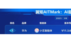 华为Pura 80系列霸榜电信终端评测，AI与卫星通信引领科技创新潮流