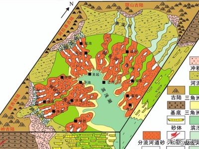 中國(guó)鈾礦大發(fā)現(xiàn)：從貧鈾到鈾礦大國(guó)，核能未來何在？