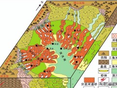 中国铀矿大发现：从贫铀到铀矿大国，核能未来何在？