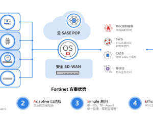 工業(yè)網(wǎng)絡安全新紀元：從零信任出發(fā)，守護OT數(shù)據(jù)生命線
