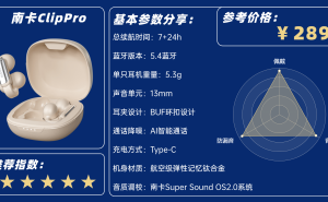 开放式耳机音质大比拼：十大品牌哪个更胜一筹？