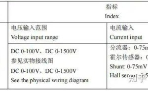 安科瑞DJSF1352-RN-6导轨式直流电能表：高效测量，适配多场景应用