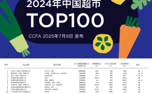 中国超市榜单大变局：盒马冲进前三，胖东来服务赢口碑却排19