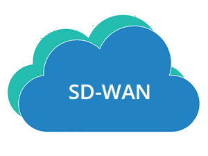 SD-WAN深度解析：如何構(gòu)建高效企業(yè)網(wǎng)絡(luò)，推動(dòng)業(yè)務(wù)創(chuàng)新與發(fā)展