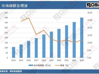 碳鋼緊固件行業(yè)突圍戰(zhàn)：中國(guó)制造如何應(yīng)對(duì)國(guó)際貿(mào)易壁壘與高端市場(chǎng)需求？