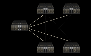 英伟达发布Spectrum-XGS以太网：打造跨区域十亿瓦级AI超级工厂