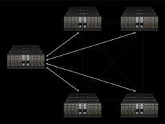 英伟达发布Spectrum-XGS以太网：打造跨区域十亿瓦级AI超级工厂