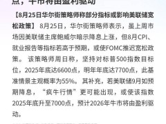 华尔街策略师预测：标普500指数2025年底或冲击6600点，牛市前景如何？