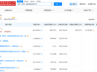 小米智造基金加持，国华智能加速人形机器人核心部件研发